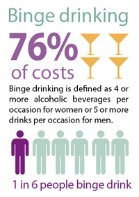 alcoholconsumption_b200px